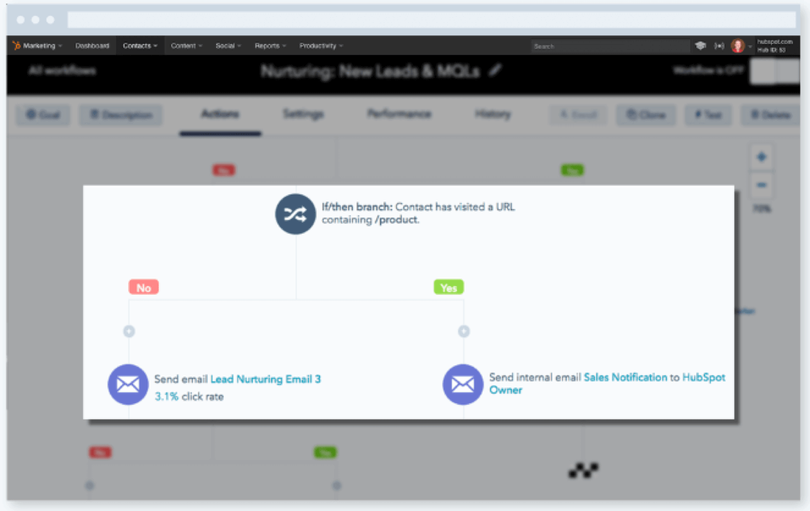 HubSpot Marketing Hub