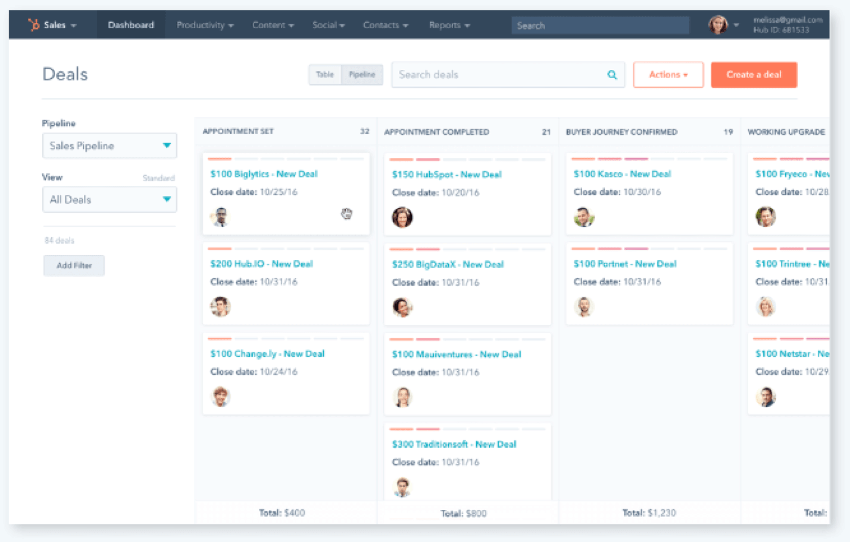 HubSpot Sales Hub